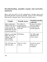 Preview for 28 page of TS-market EDIC-mini LCD Operation Manual