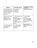 Preview for 29 page of TS-market EDIC-mini LCD Operation Manual