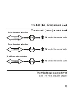 Preview for 33 page of TS-market EDIC-mini LCD Operation Manual