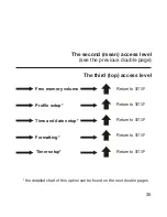 Preview for 35 page of TS-market EDIC-mini LCD Operation Manual