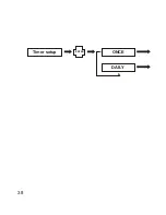 Preview for 38 page of TS-market EDIC-mini LCD Operation Manual