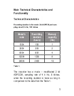 Preview for 5 page of TS-market EDIC-mini Plus Operation Manual