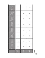 Preview for 15 page of TS-market EDIC-mini Plus Operation Manual