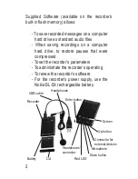 Preview for 2 page of TS-market EDIC-mini Pro A38 Short Operating Instructions