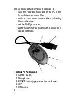 Preview for 2 page of TS-market EDIC-mini TINY 16 A404 Short Operating Instructions