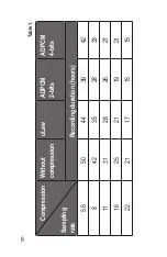 Preview for 6 page of TS-market EDIC-mini Tiny A34 Quick Start Manual