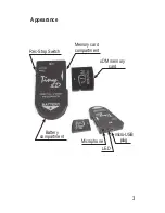 Preview for 3 page of TS-market EDIC-mini Tiny xD B68 Operation Manual