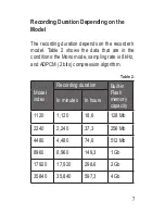 Preview for 7 page of TS-market Edic-mini Tyny16 Operation Manual