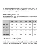 Preview for 6 page of TS-market EM CARD 16 Full Operation Manual