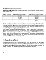 Preview for 8 page of TS-market EM CARD 16 Full Operation Manual