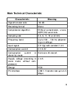 Предварительный просмотр 5 страницы TS-market EMM Tiny Module Operation Manual