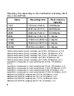 Предварительный просмотр 6 страницы TS-market EMM Tiny Module Operation Manual