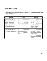 Предварительный просмотр 13 страницы TS-market EMM Tiny Module Operation Manual