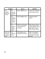 Предварительный просмотр 14 страницы TS-market EMM Tiny Module Operation Manual