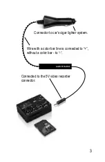 Preview for 3 page of TS-market mAVR H.264 Quick Start Manual