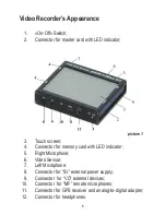 Preview for 5 page of TS-market MAVR-H264x4 Operation Manual