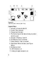 Preview for 8 page of TS-market uAVR H.264x4 Operation Manual