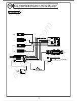 Preview for 26 page of TSA model Infusion 600E Pro Instruction Manual