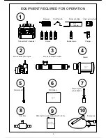 Preview for 7 page of TSA model infusion 7000n Instruction Manual