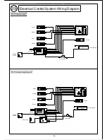 Preview for 32 page of TSA model infusion 7000n Instruction Manual