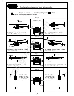 Preview for 36 page of TSA model infusion 7000n Instruction Manual