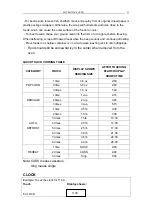 Preview for 12 page of Tsann Kuen Enterprise TSKM1702AME User Manual