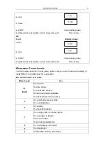 Preview for 14 page of Tsann Kuen Enterprise TSKM1702AME User Manual