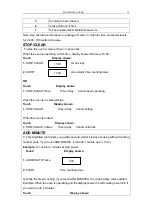 Preview for 15 page of Tsann Kuen Enterprise TSKM1702AME User Manual