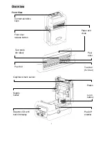 Предварительный просмотр 4 страницы TSC 39-0000144-10LF Quick Start Manual