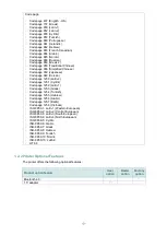 Preview for 8 page of TSC 4D200 Series User Manual