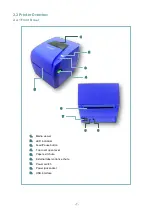 Preview for 12 page of TSC 4D200 Series User Manual