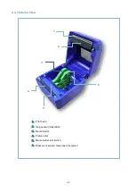 Preview for 13 page of TSC 4D200 Series User Manual