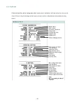 Preview for 23 page of TSC 4D200 Series User Manual