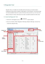 Preview for 29 page of TSC 4D200 Series User Manual