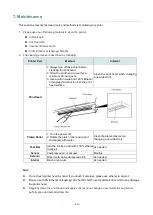 Preview for 33 page of TSC 4D200 Series User Manual