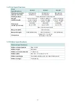 Preview for 16 page of TSC 99-151A001-0002 User Manual