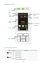 Preview for 23 page of TSC 99-151A001-0002 User Manual