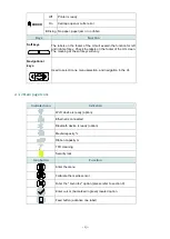 Preview for 24 page of TSC 99-151A001-0002 User Manual