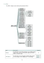 Preview for 54 page of TSC 99-151A001-0002 User Manual