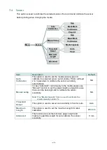 Preview for 57 page of TSC 99-151A001-0002 User Manual