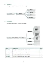 Preview for 58 page of TSC 99-151A001-0002 User Manual