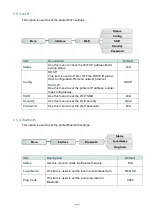 Preview for 60 page of TSC 99-151A001-0002 User Manual