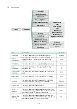 Preview for 61 page of TSC 99-151A001-0002 User Manual