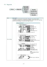 Preview for 64 page of TSC 99-151A001-0002 User Manual