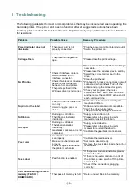 Preview for 67 page of TSC 99-151A001-0002 User Manual