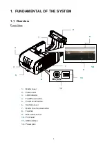 Предварительный просмотр 3 страницы TSC Alpha-2R Series Service Manual