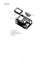 Предварительный просмотр 4 страницы TSC Alpha-2R Series Service Manual