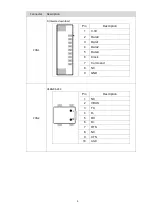 Preview for 6 page of TSC Alpha-2R Series Service Manual