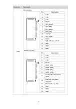 Preview for 7 page of TSC Alpha-2R Series Service Manual