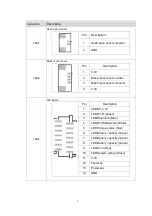 Предварительный просмотр 8 страницы TSC Alpha-2R Series Service Manual